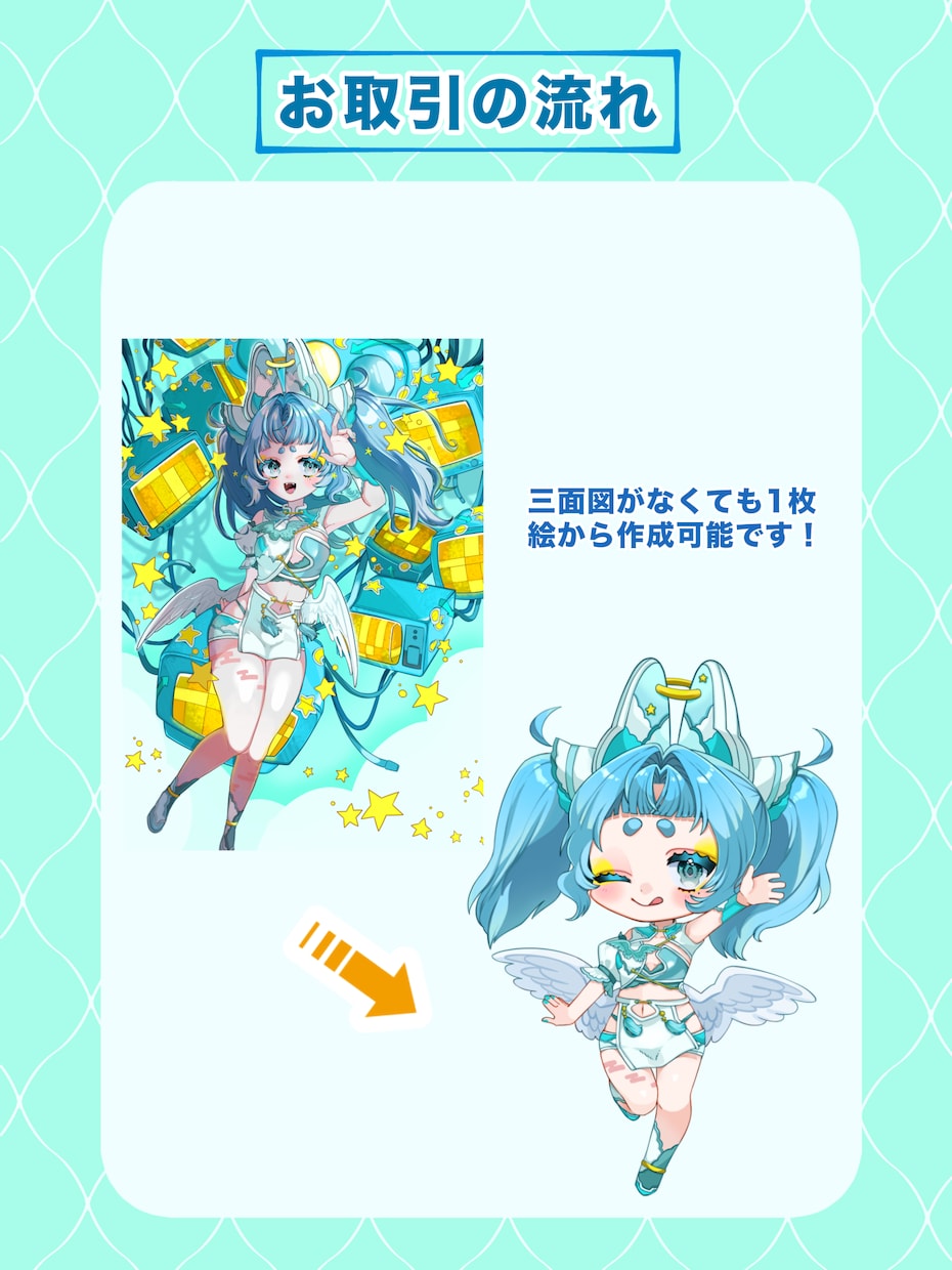 商業利用◎ミニキャラSDイラスト作成いたします 可愛いミニキャラをオーダーメイドであなたに！ イメージ3