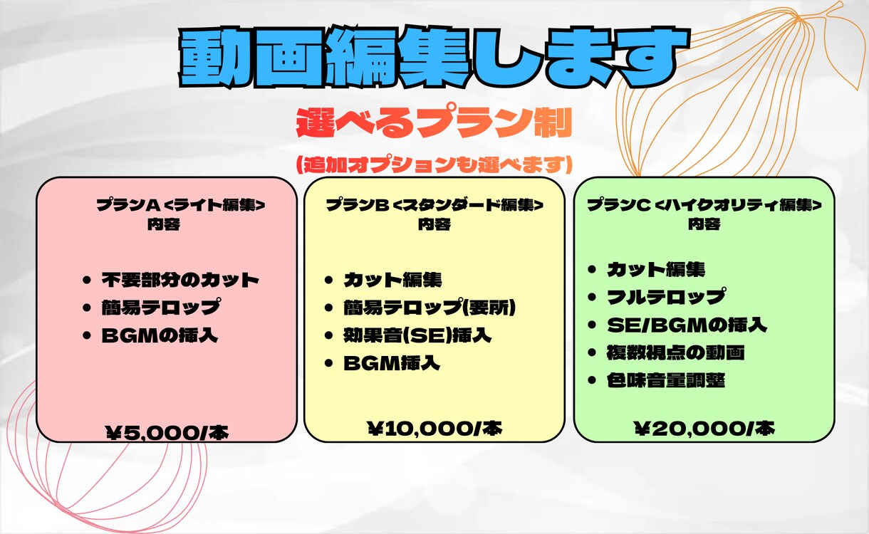 安価で素早い対応を心がけます 比較的安価で丁寧な素早いお取引が強みです イメージ1
