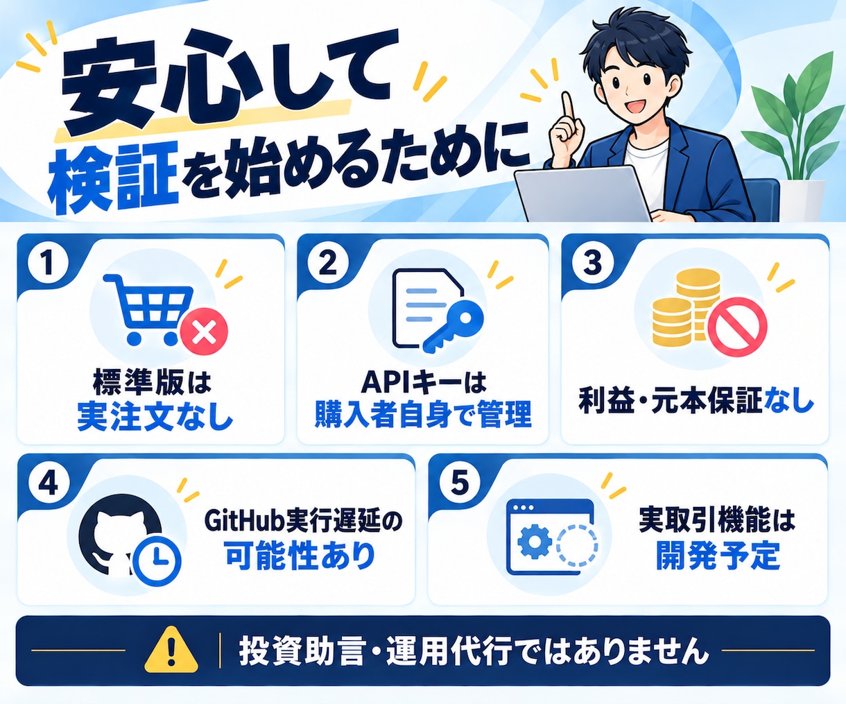 ビットコイン売買を自動判定するBOTを提供します 仮想売買・損益記録・定期実行まで、実資金なしで検証 イメージ10