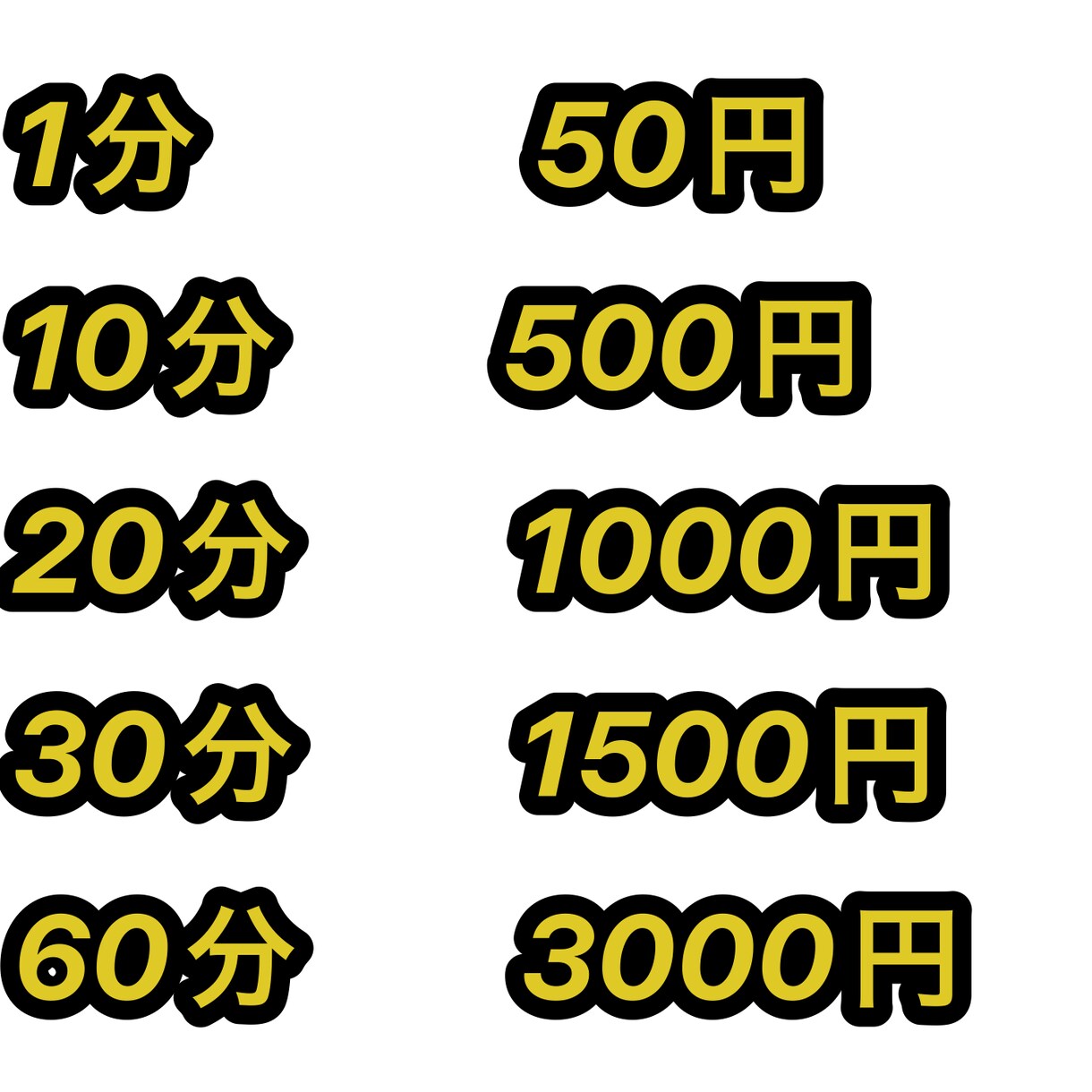 1分50円で文字起こしします 言葉を文字に、1分50円で単純な文字起こしを代行します。 イメージ1