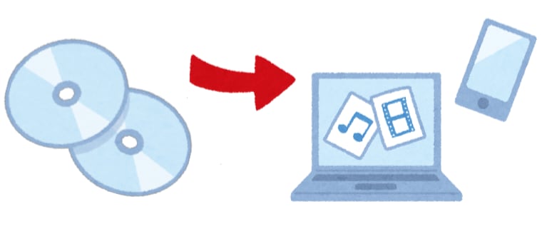 DVDやBlu-rayをスマホで観れるようにします DVDやBlu-rayをスマホで観れるようにデータ化します イメージ1