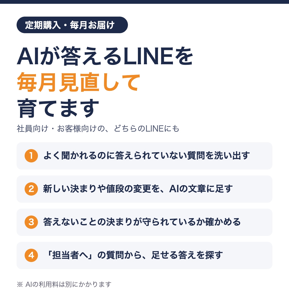 AIが答えるLINEを毎月見直して育てます 質問の記録を読んで、AIに覚えさせる文章を毎月足します イメージ1