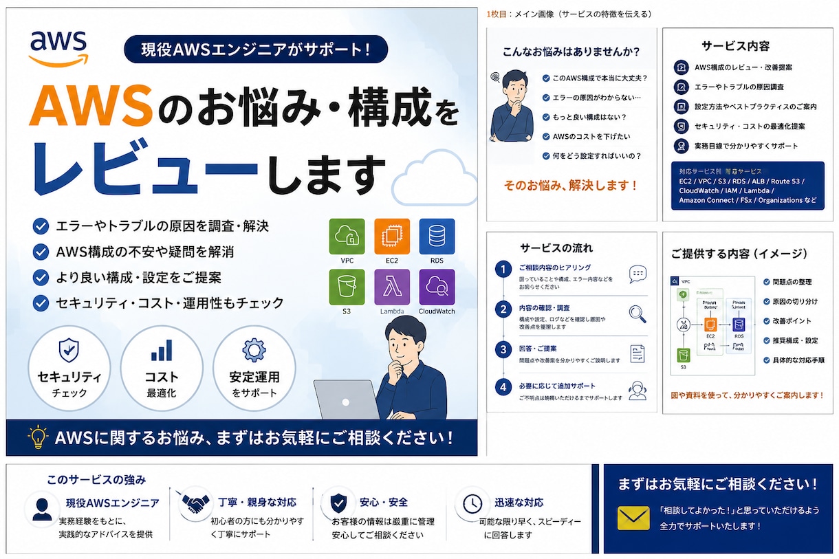 AWSのお悩み・構成をレビューします 現役AWSエンジニアが実務目線で丁寧に回答 イメージ2