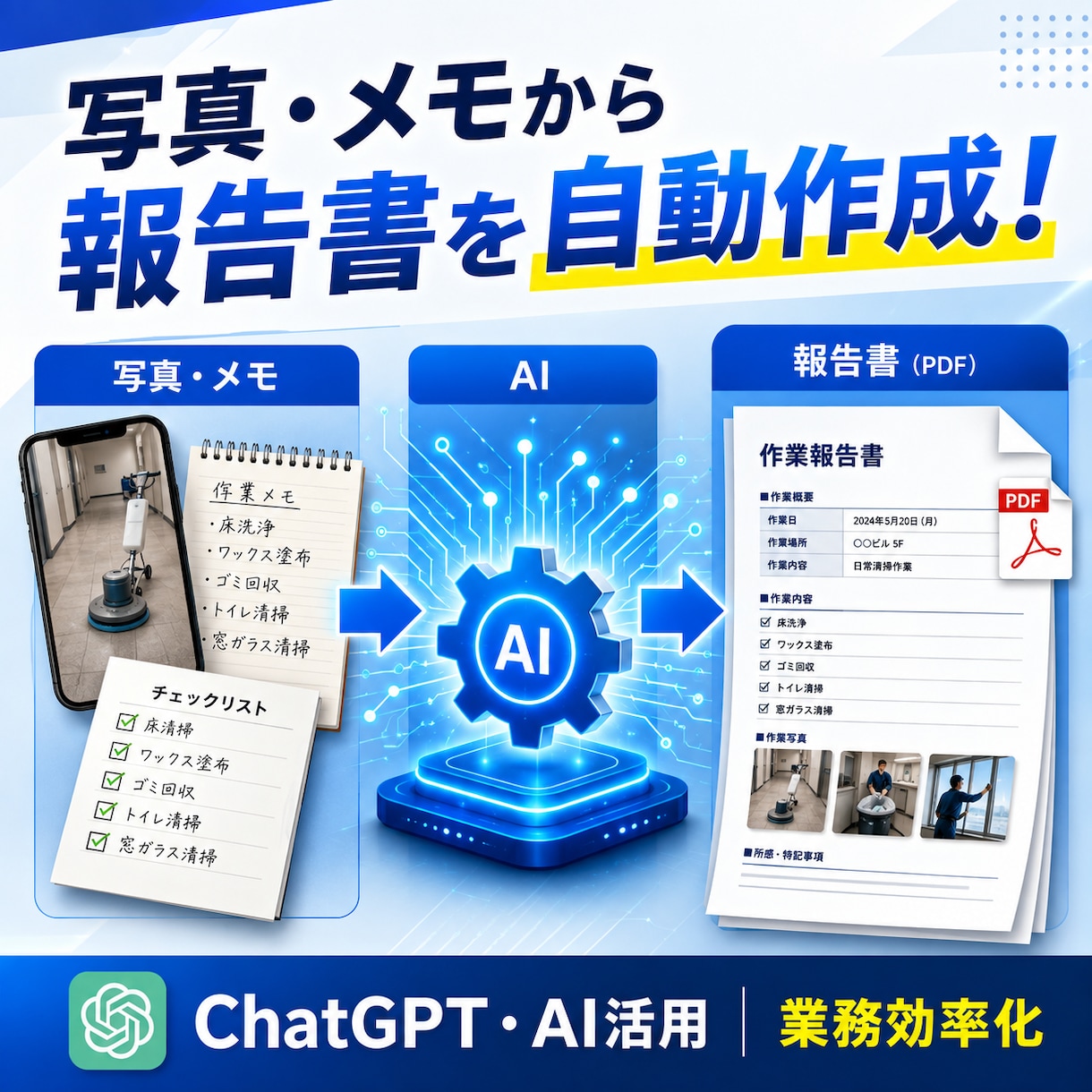 写真やメモから報告書等を自動作成する仕組み作ります 繰り返しの書類作業、AIで短縮。手順書付きで安心 イメージ1