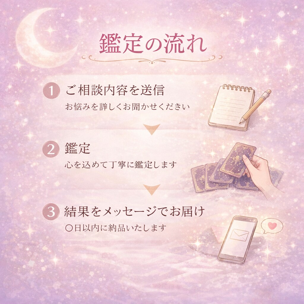 心を整える人生総合鑑定します 魂の本音を紐解きますスピリチュアルメッセージを届けます イメージ3