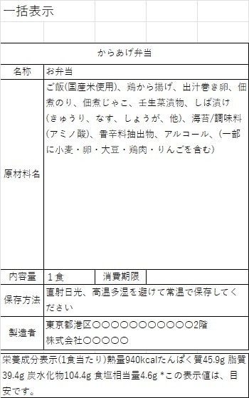 即納品、管理栄養士が食品表示作成を代行します。ます テナント出店の実績があるノウハウを生かし、一括表示作成 イメージ3