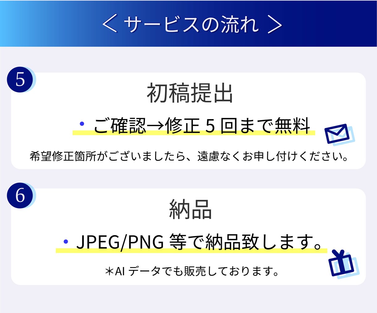 はっと心が動く様なバナーを制作致します キャンペーンに付き、2枚ご提案で2,000円！！ イメージ5