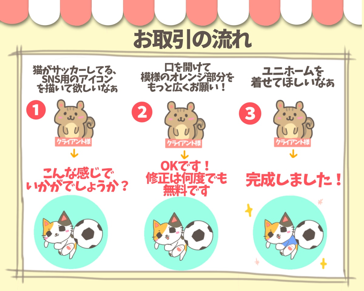 商用OK！インスタ等のアイコン動物イラスト描きます 修正無制限！ブログやお店のアイコン・挿絵が必要なあなたへ！ イメージ9