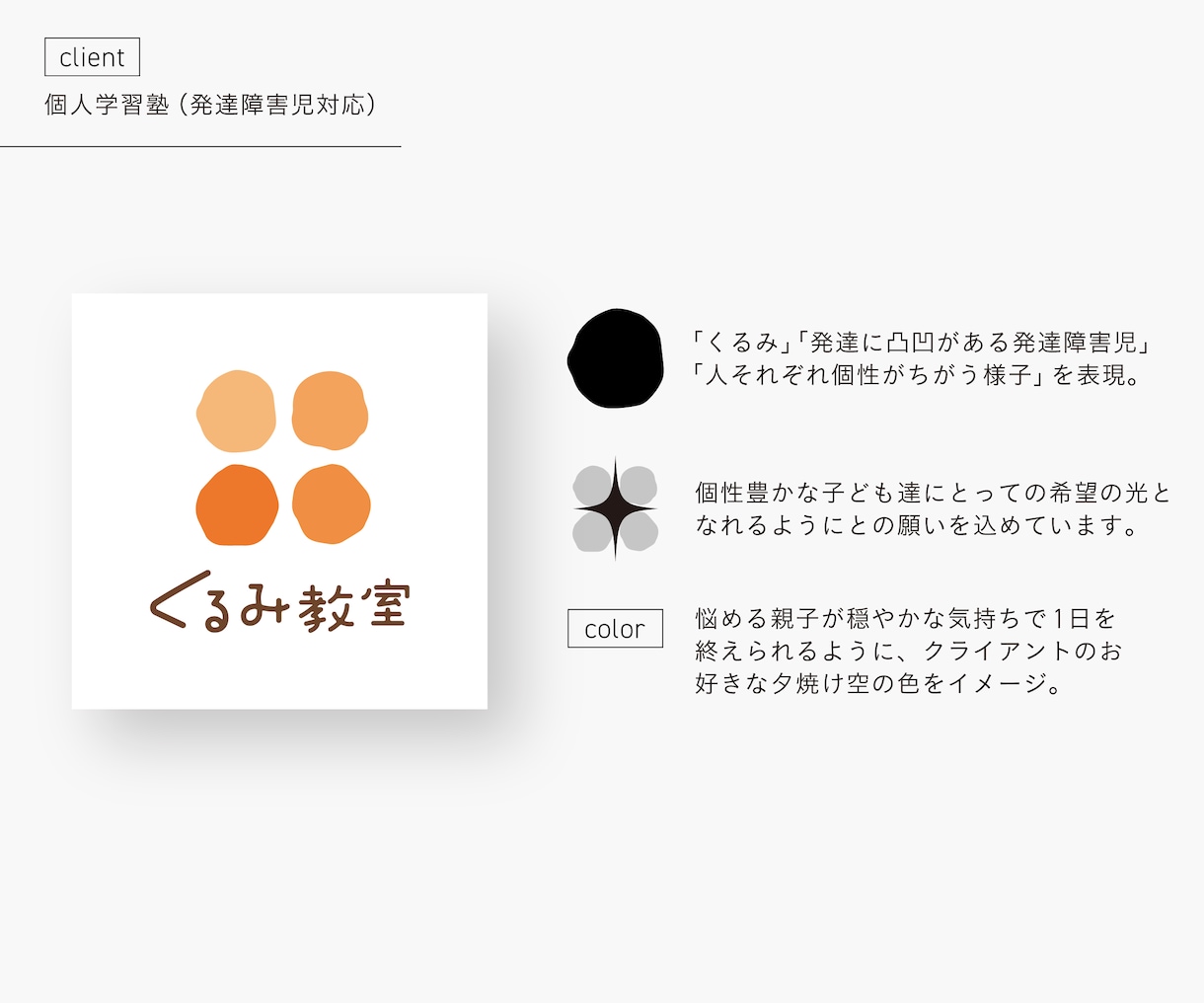 あなたの想いやコンセプトを落とし込みます 【Aiデータ込】シンプル・おしゃれ・あたたかみのあるロゴ イメージ4