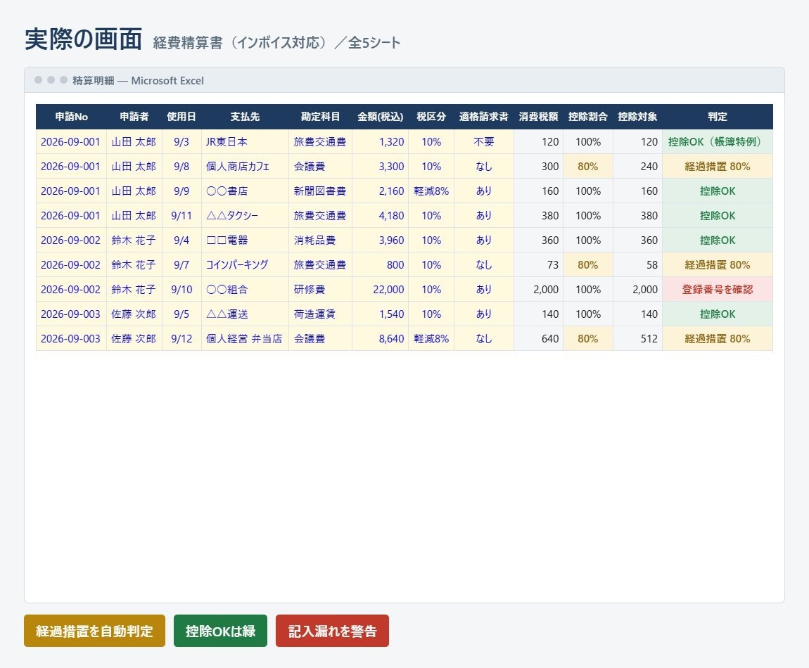 インボイス対応の経費精算Excelを提供します 控除できる消費税額まで自動判定。経過措置にも対応 イメージ2