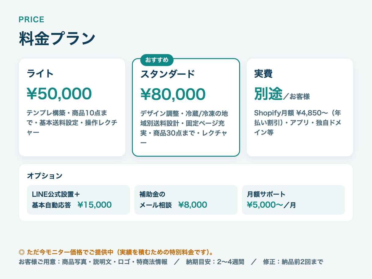 現役漁師が食品ECのShopifyを構築します 冷蔵冷凍の送料設計から価格の考え方まで実務目線で伴走 イメージ5