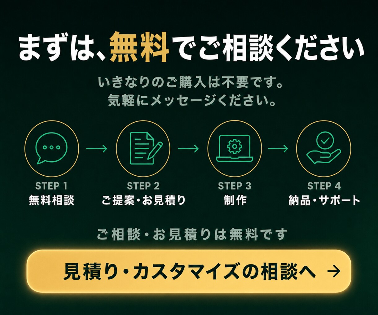 収益化特化のWordPressブログ、制作します 面倒な設定はプロにお任せ。最短でブロガーデビューを応援！ イメージ8