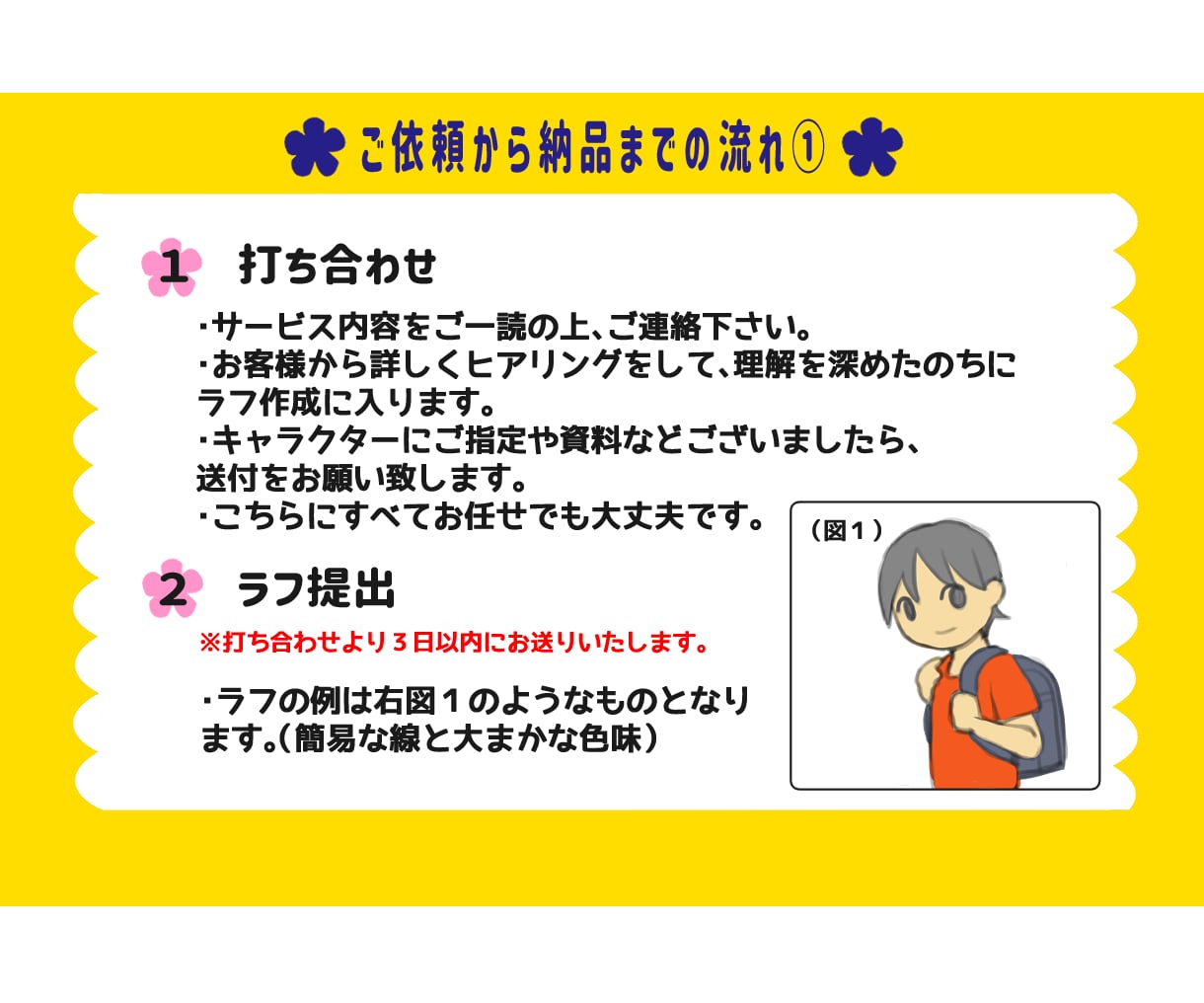 短納期！学校・教育で使える可愛いイラスト描きます ジェンダーレスも対応！驚きの低価格とスピード納品★ イメージ6