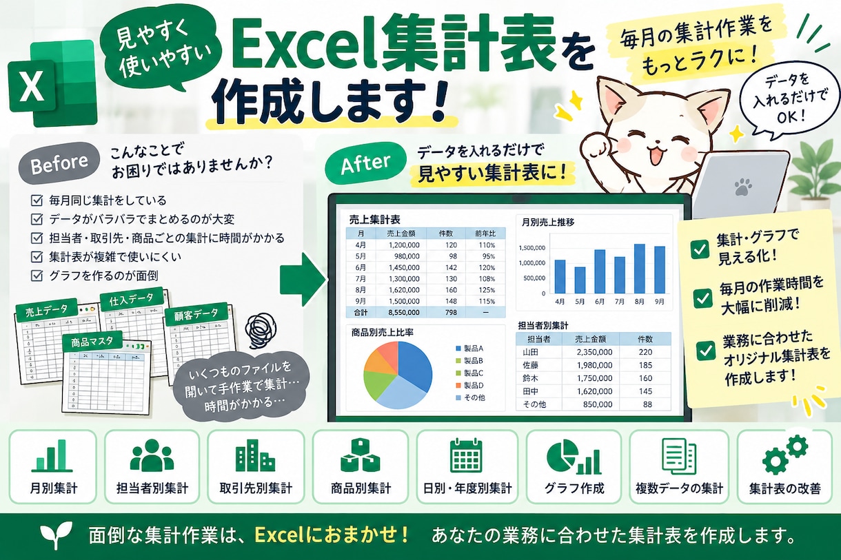 見やすく使いやすいExcel集計表を作成します 毎月の集計作業をラクに！データを入れるだけで分かりやすく集計 イメージ1