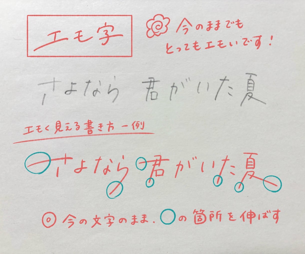 こんな字になりたい！手書き文字のアドバイスをします 習字師範が幅広く対応☆美文字、エモ字、丸文字なんでもOK◎ イメージ3