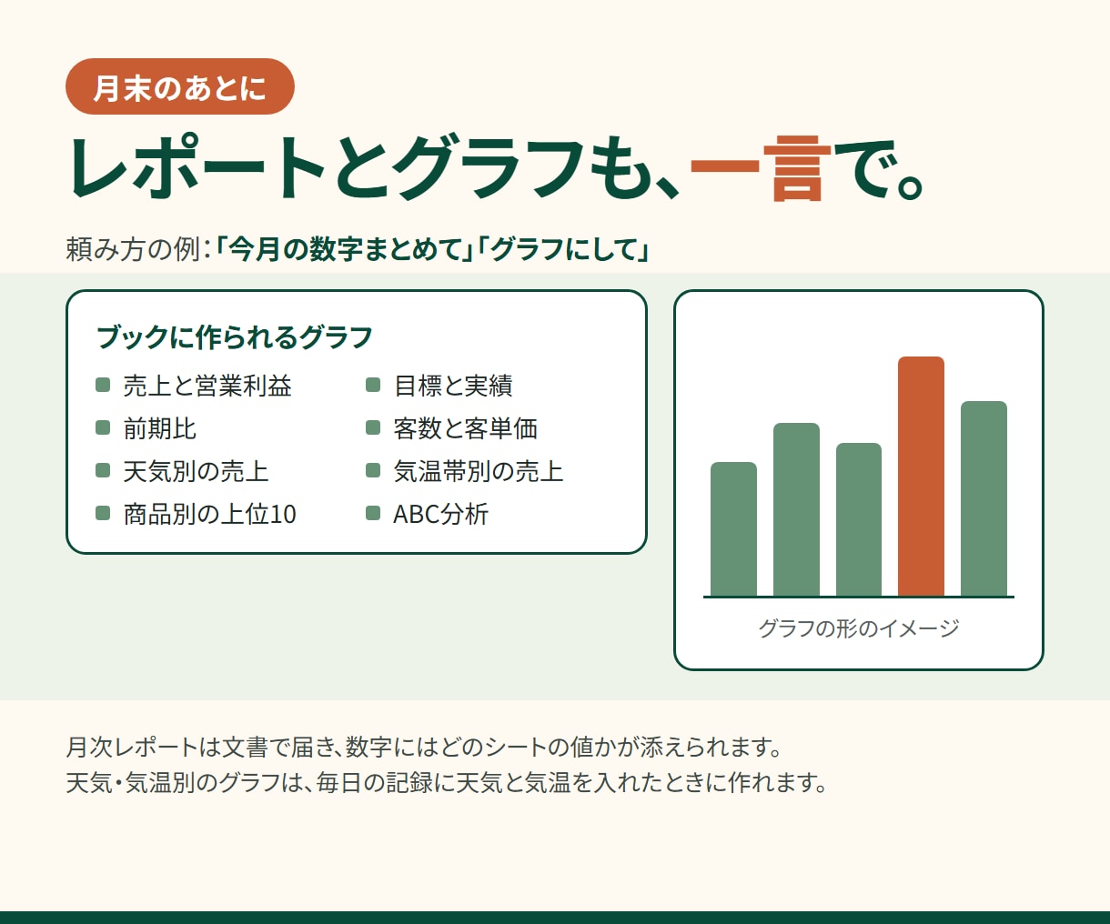 店舗管理をAI自動化でサポートする手段を提供します AIによる自動化で店舗管理の負担を減らしたい！ イメージ6