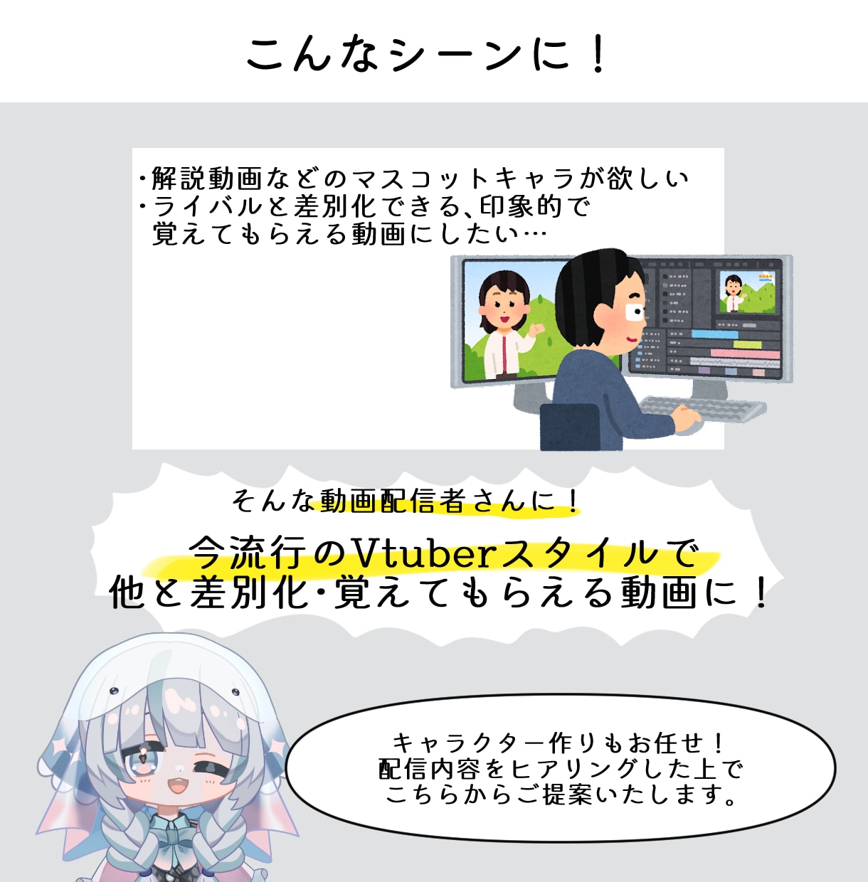 ふわふわ❤ちびキャラLive2Dモデル制作します 手軽にLive2Dデビュー！動画マスコット/企業キャラにも◎ イメージ3