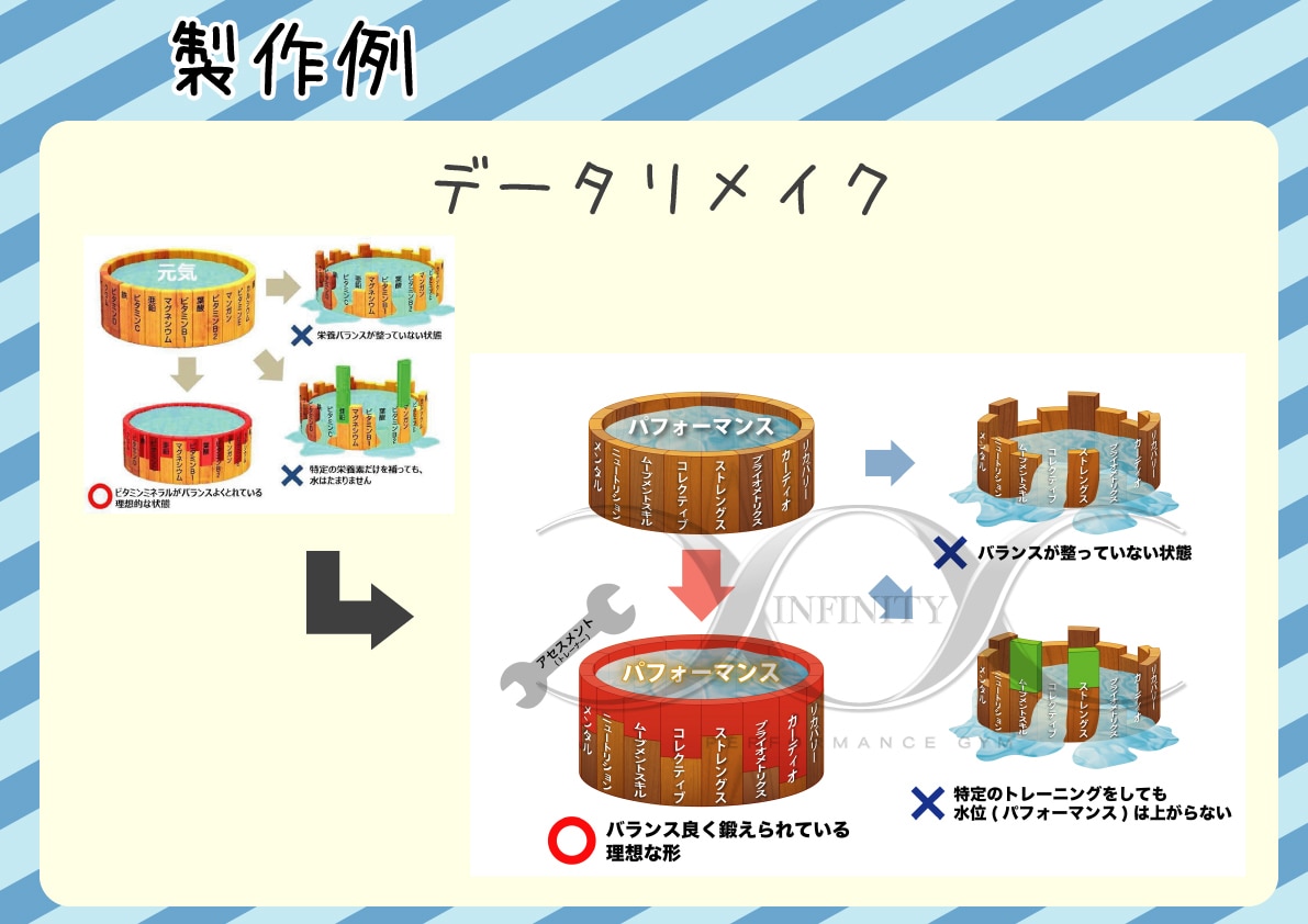 なんでも！データ製作・修正いたします ご希望のデータ、ご入稿用データなどお作りいたします！ イメージ7