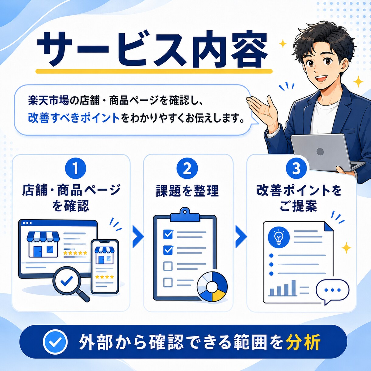 楽天市場の店舗・商品ページを診断します 店舗/商品ページを確認し改善すべきポイントを3点お伝えします イメージ2