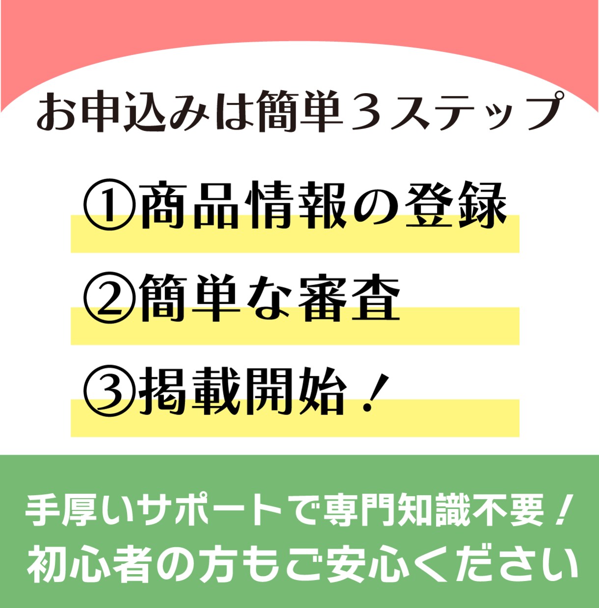 月40万PVのWEBサイトで商品を宣伝・紹介します あなたの商品を紹介し、露出・売上・集客UPへ活用できます！ イメージ3
