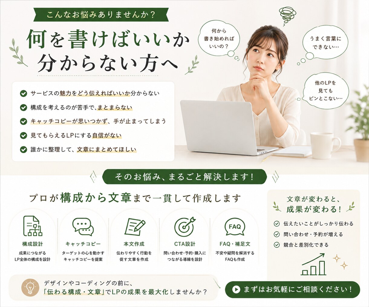 集客につながるLP構成・文章を作成します 何を書けばいいか分からない方も丸ごとお任せ イメージ2
