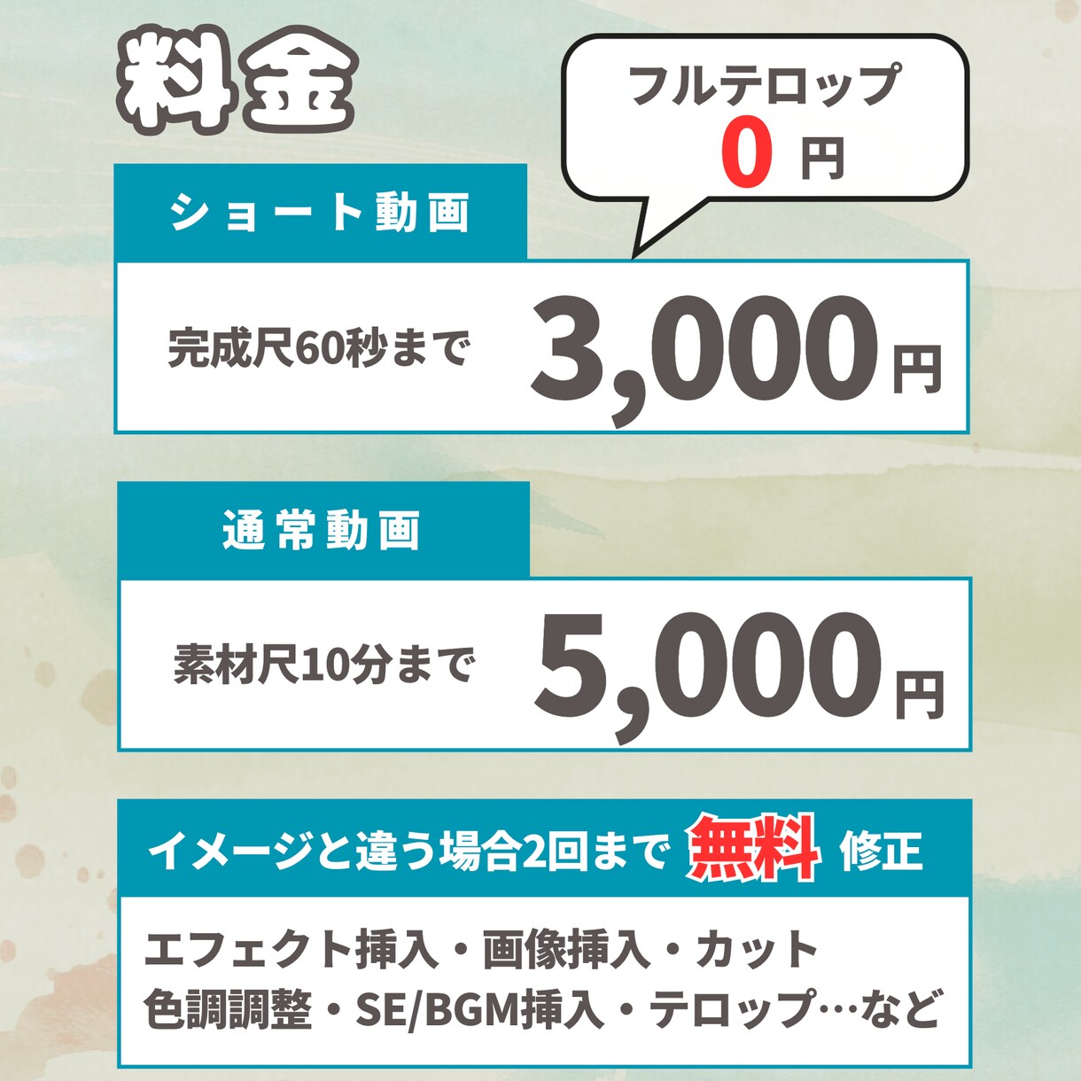 丸投げOK！YouTube動画を編集します TikTok/YouTube/Instagram/ショート イメージ2