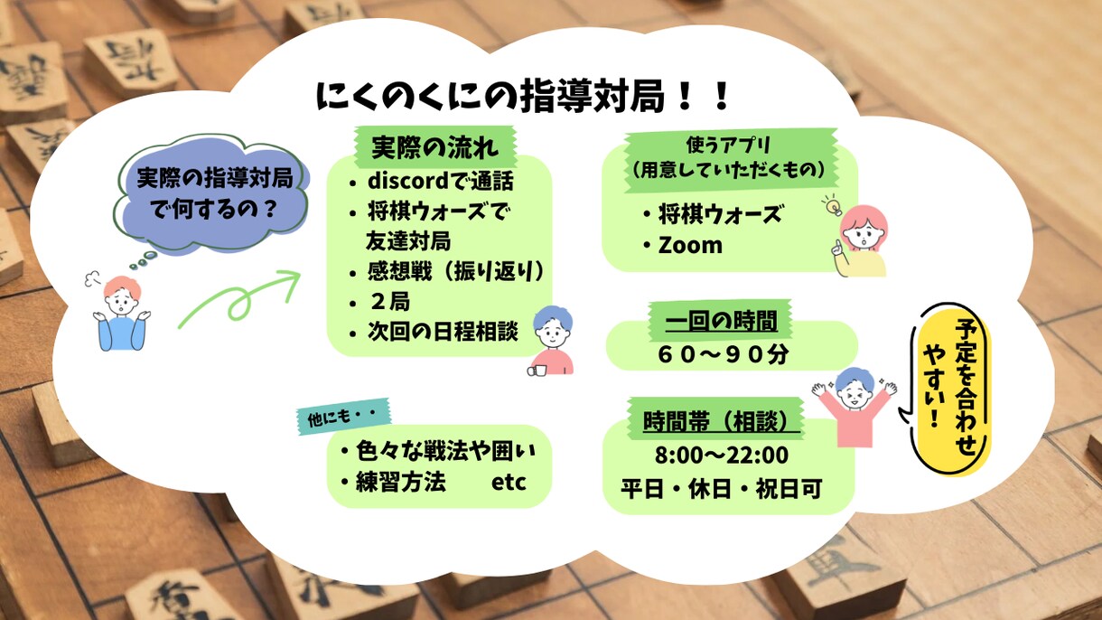初心者向け！将棋の楽しさ教えます 一緒に将棋を楽しみながら強くなっていきましょう！ イメージ3
