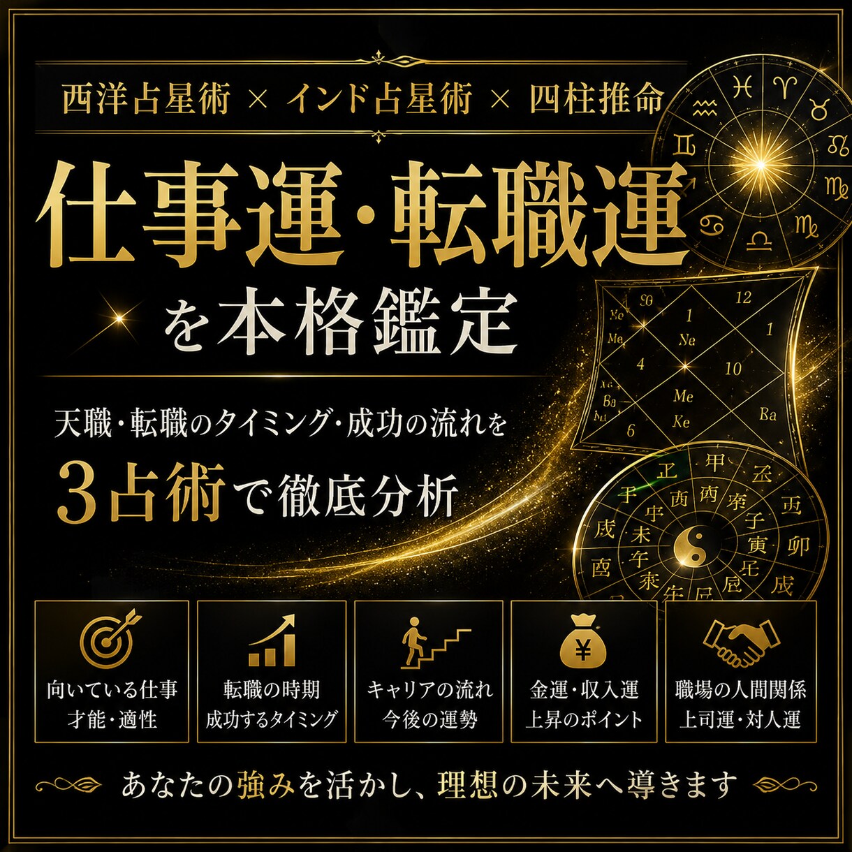 仕事運が急上昇するタイミングを占います 仕事運の流れを読む｜西洋占星術×四柱推命×インド占星術 イメージ1
