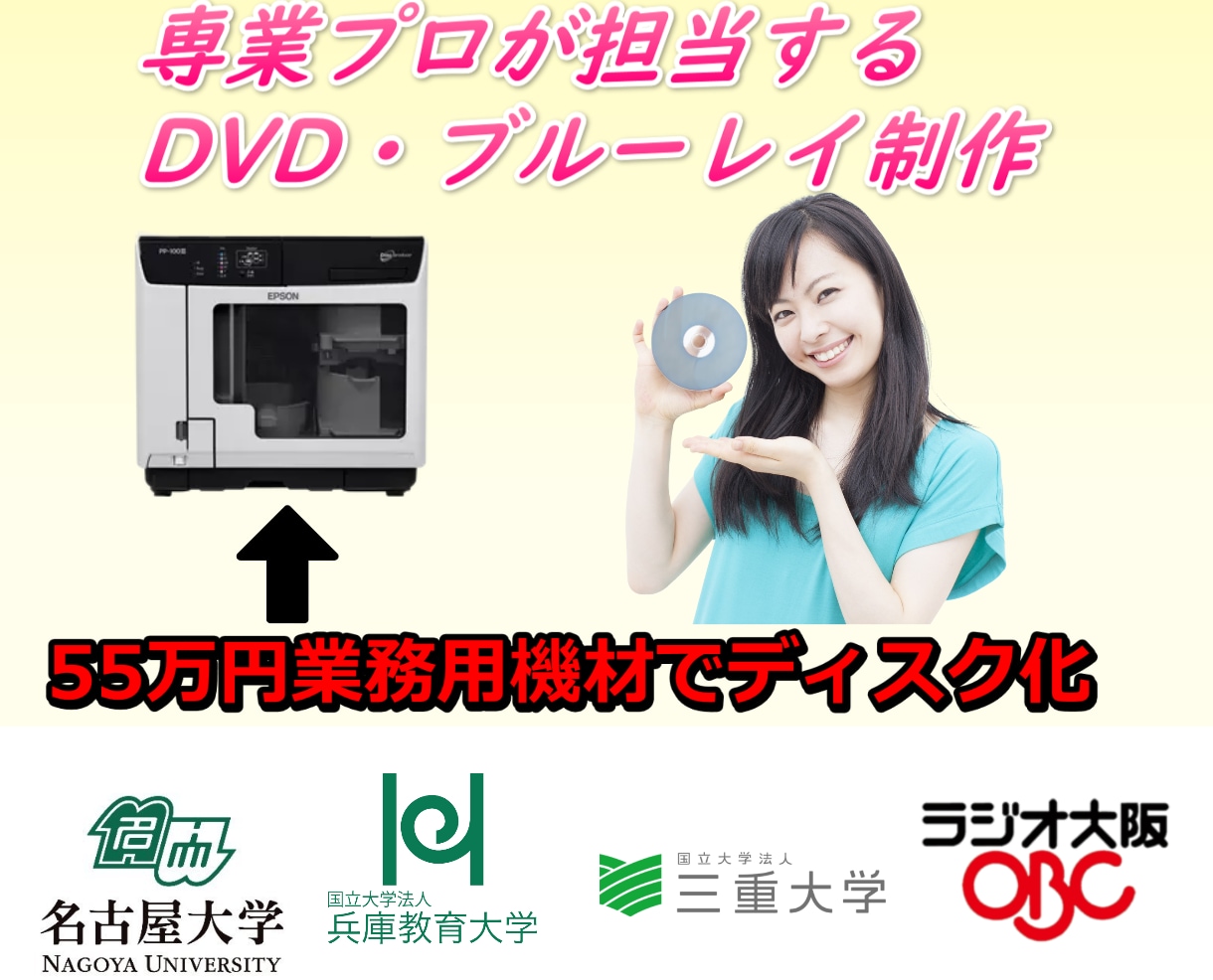 凄腕プロが結婚式動画をDVD・ブルーレイ変換します 年中無休・迅速対応しています！ イメージ1