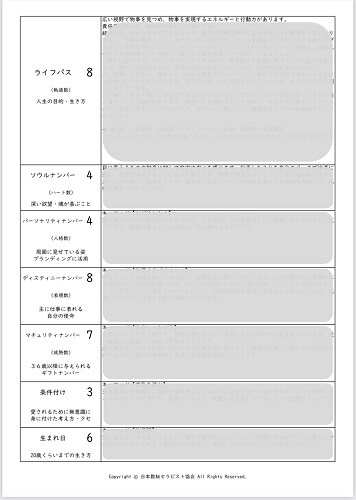 人生の目的と生き方がわかる数秘鑑定書を作成します その人に合わせた具体的なアドバイス付きです イメージ3