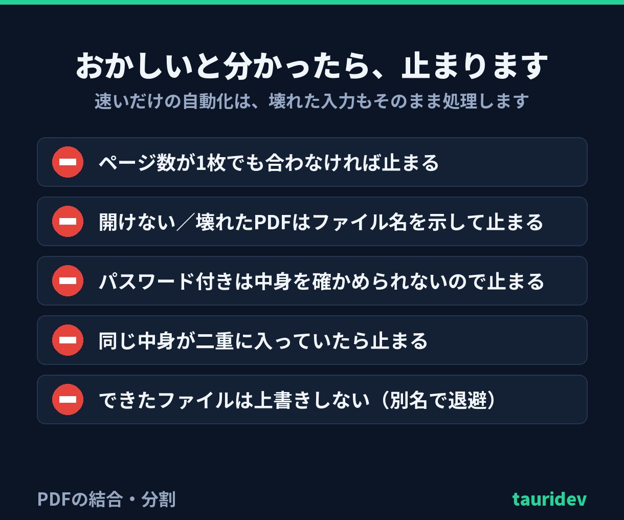 PDFの結合・分割をページ抜けなく行います 複数のPDFを1つに。ページ数が合わなければ止めます イメージ4