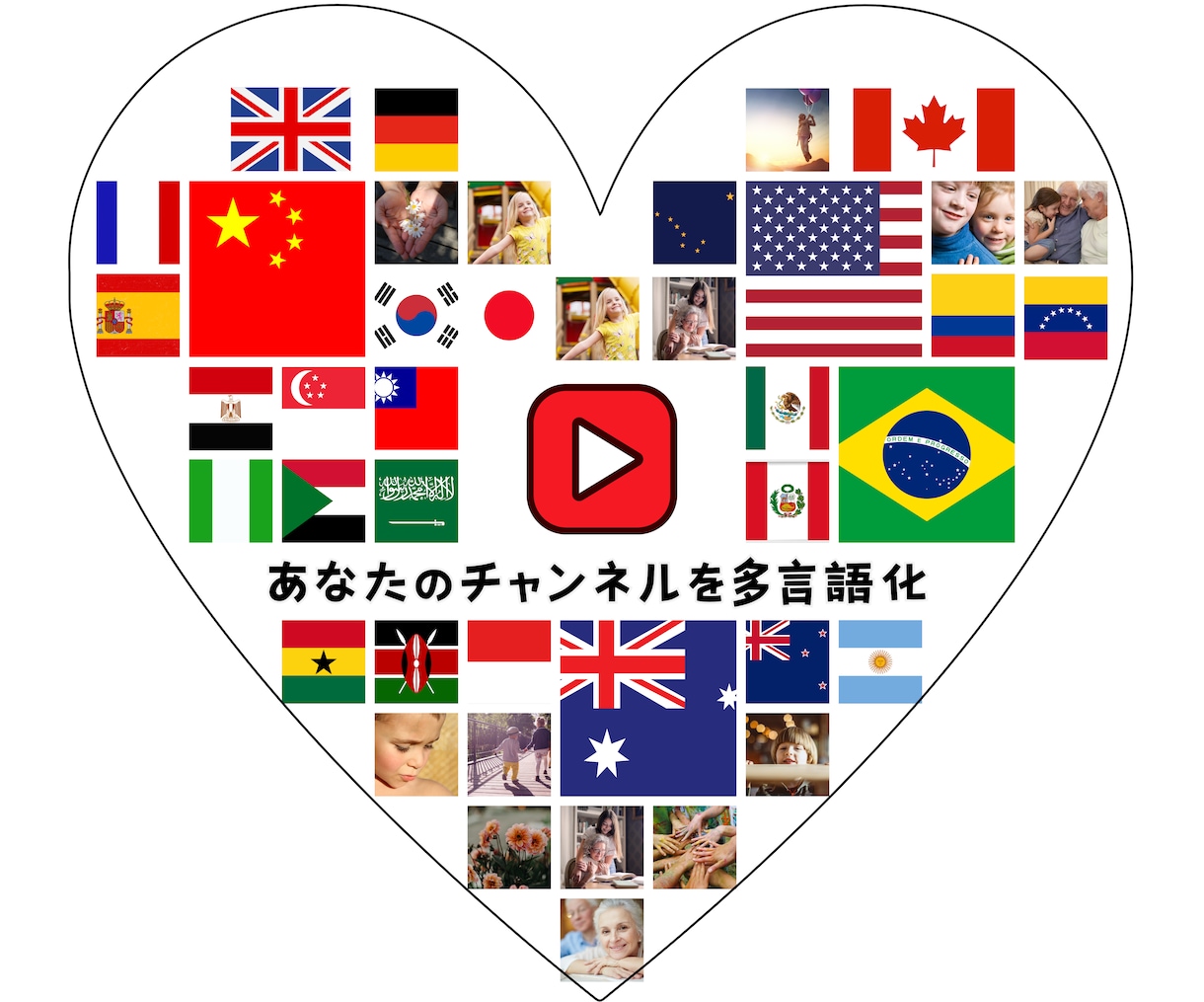 Youtubeチャンネルの多言語化をサポートします 実際に多言語チャンネルの運営している私があなたをサポート！ イメージ3