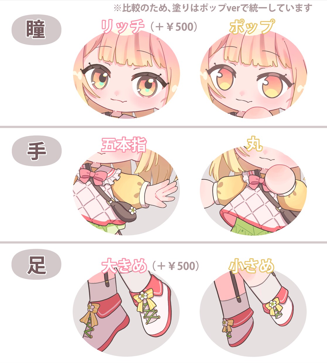 選べる！SDイラスト描きます 全８種類の組み合わせから、好きなタイプを選びたい方へ！ イメージ3