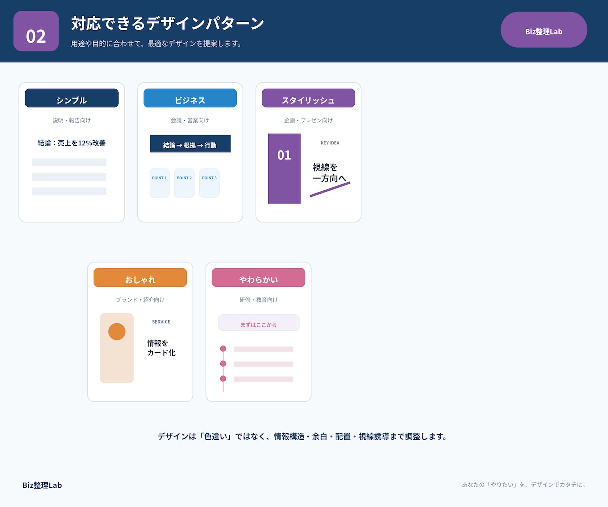 Excel・PowerPoint資料を整理します 見づらい資料を、読みやすく伝わる形に整理 イメージ2