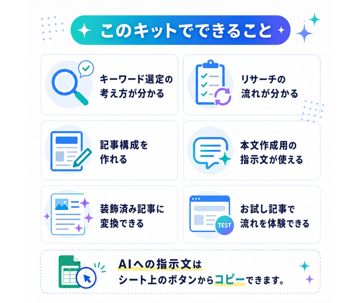 AI副業ブログ｜SEO記事作成方法とツール渡します 【コピペも簡単】初心者や主婦がライター経験ナシで検索上位表示 イメージ4