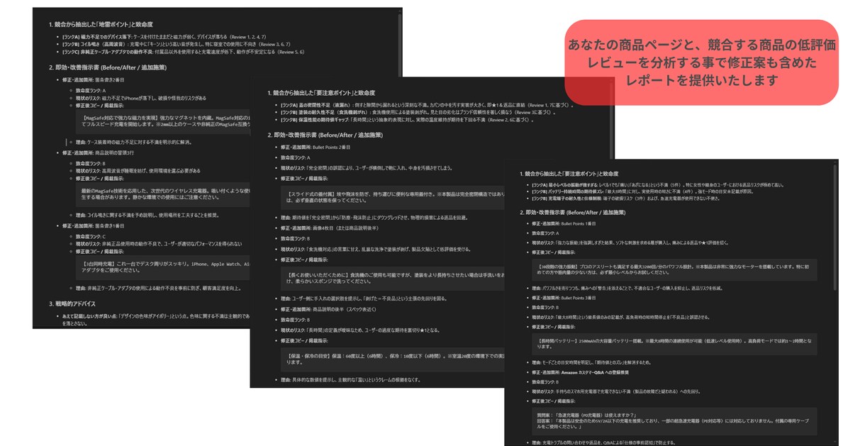 Amazonの低評価と返品を未然に防ぎます 競合レビューをAI分析、明日の★1を0にする改善指示書作成！ イメージ2