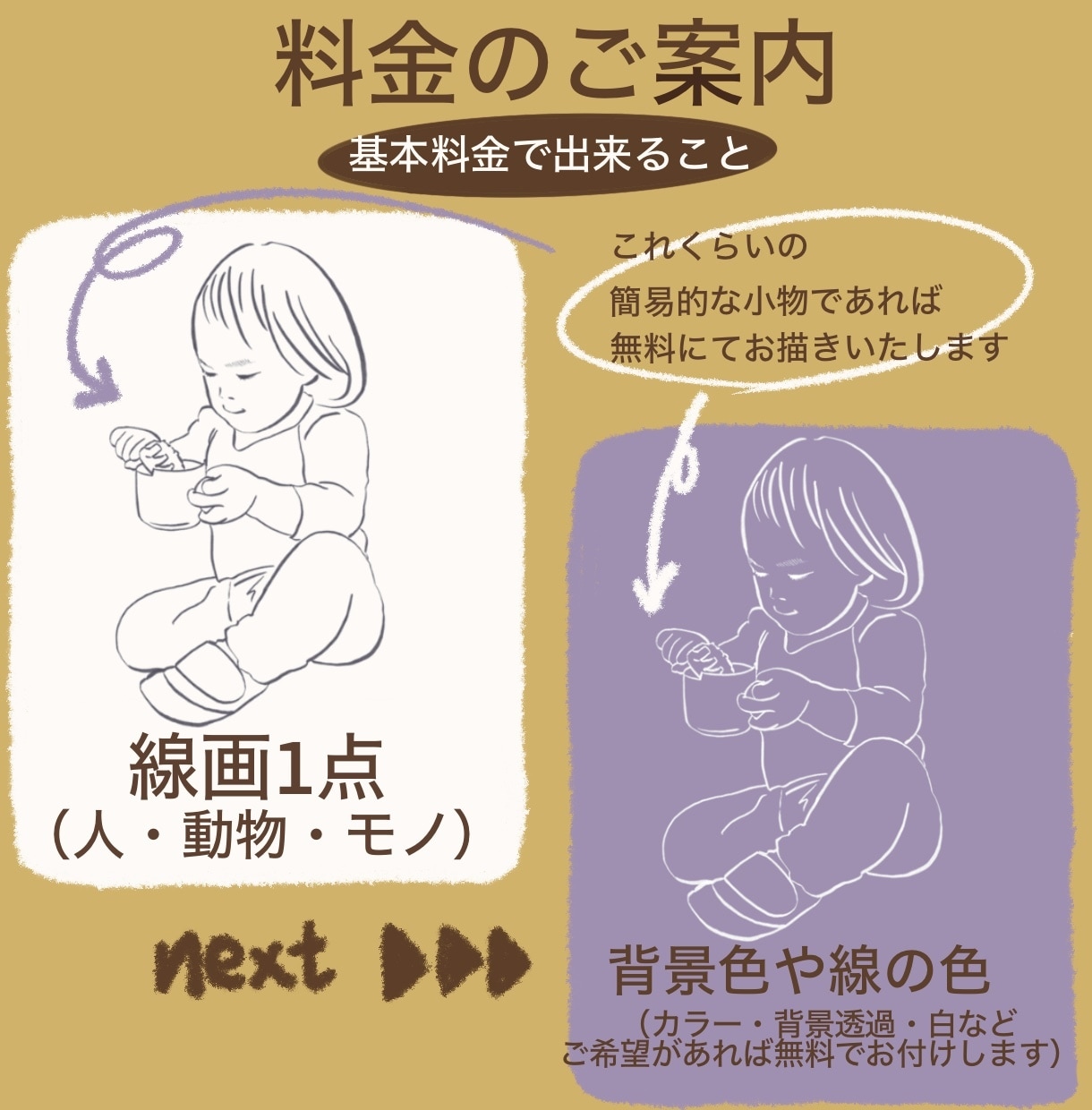 お子さま、ご家族などの線画を心こめて描きます アイコン、名刺、母子手帳カバーにイラストをご活用いただけます イメージ1