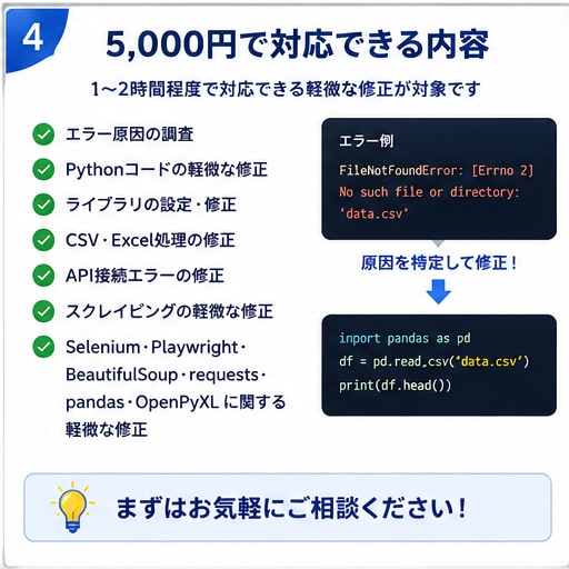 Pythonのエラー・不具合を修正します Pythonのエラーを迅速・丁寧に修正します イメージ4