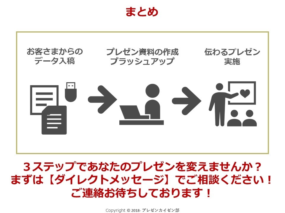 現役セミナー講師が『伝わる』パワポ作ります 印象アップはプレゼン資料から◎グラフ•表もばっちりサポート！ イメージ9