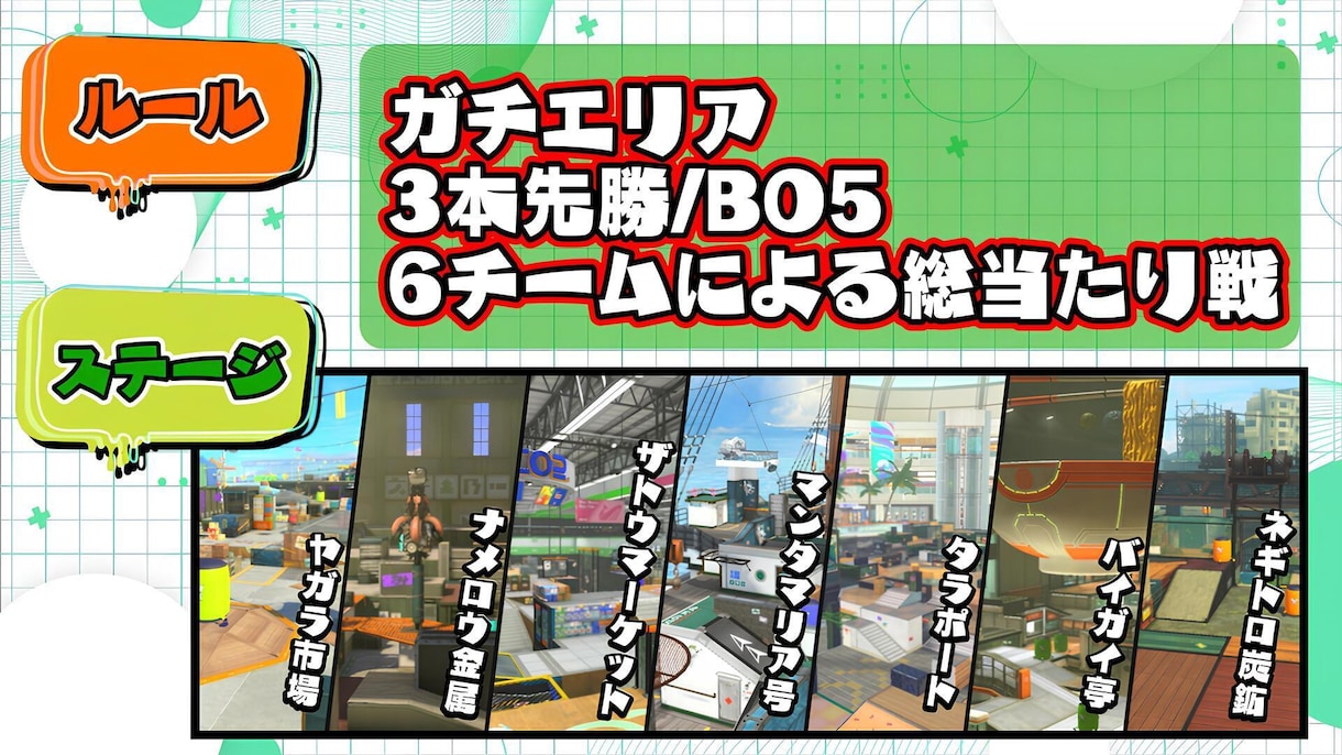配信サムネイル、大会選手表、ポスター作ります ゲーム配信、動画投稿用の画像資料作成いたします イメージ1