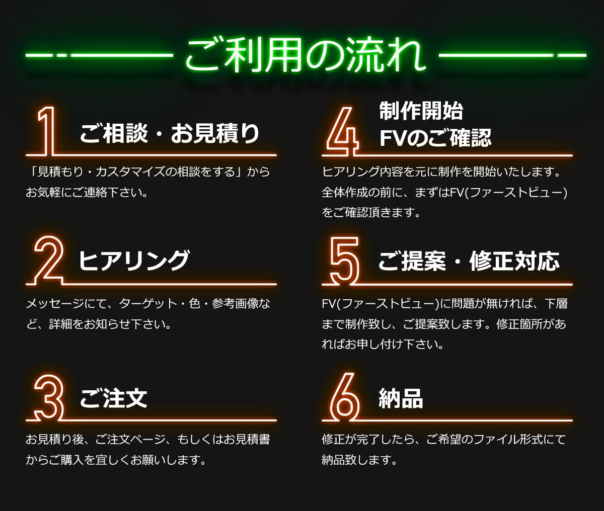 LP制作いたします 反応率を高めるLPを作りませんか？ イメージ2