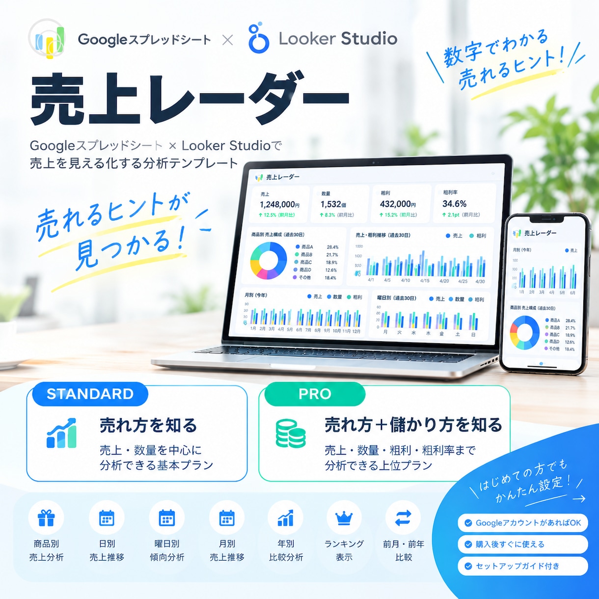 スプレッドシート＋Lookerで売上見える化します 売上入力するだけ！見える化して、売れるヒントを発見！ イメージ1