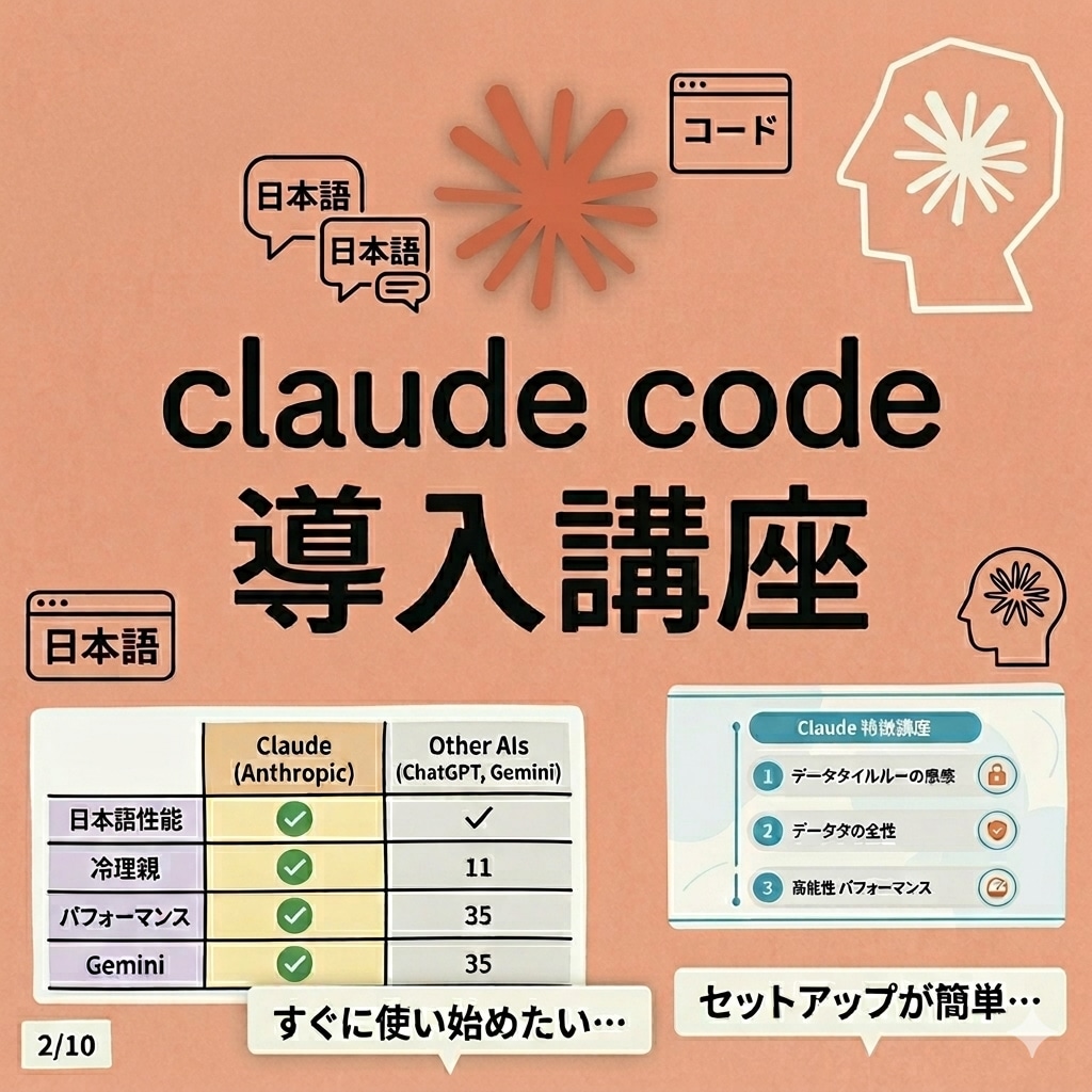 初心者歓迎！ClaudeCode実践編 教えます ClaudeCode/クロードコード/AI使い方/レッスン イメージ1