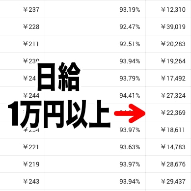 インスタ28万フォロワー直伝！ノウハウ公開します 個別アドバイス付き！247Pのボリュームで超具体解説します！ イメージ2