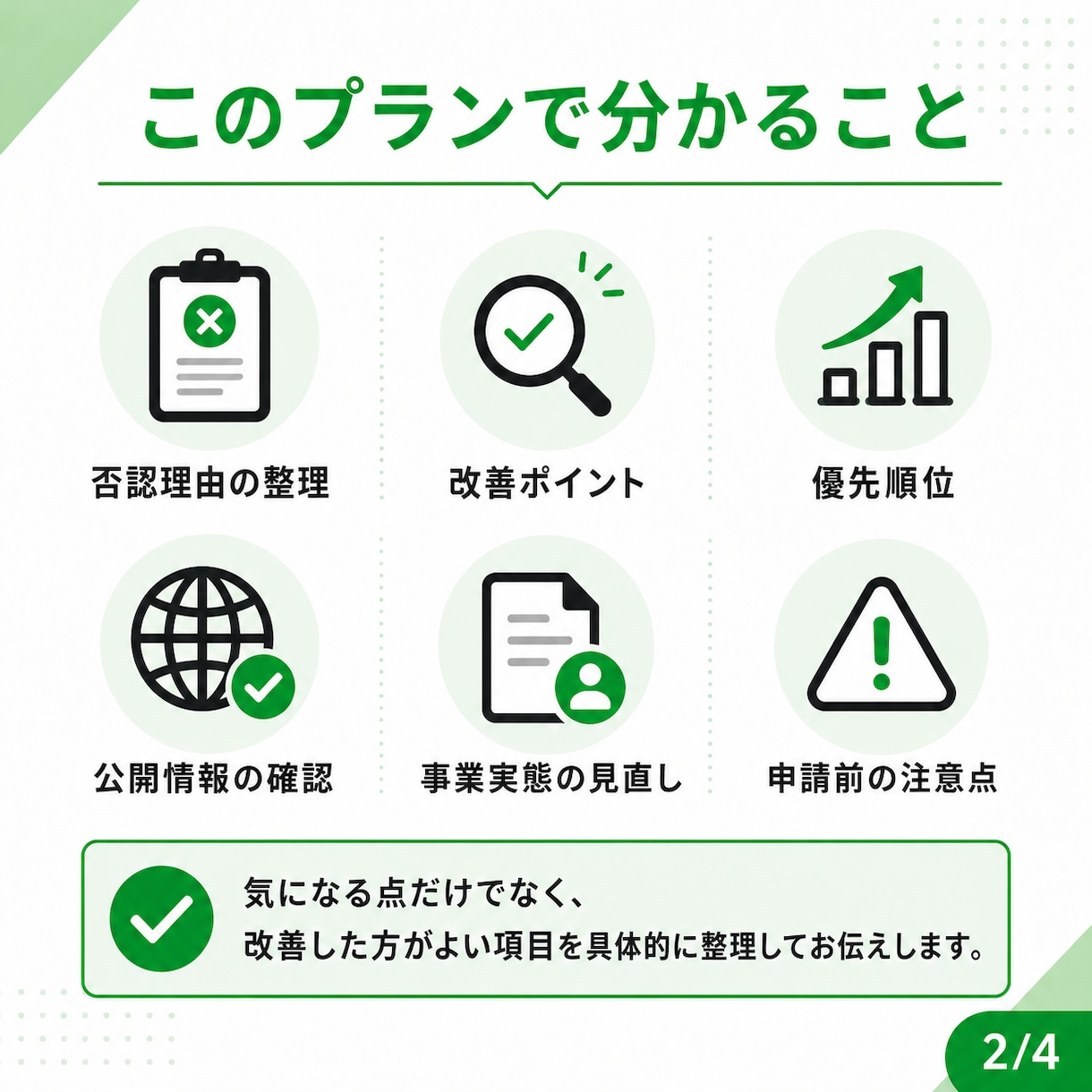 LINE認証済の審査落ち原因と改善案を出します 青バッジ申請前に事業実態・公開情報をチェックします イメージ2