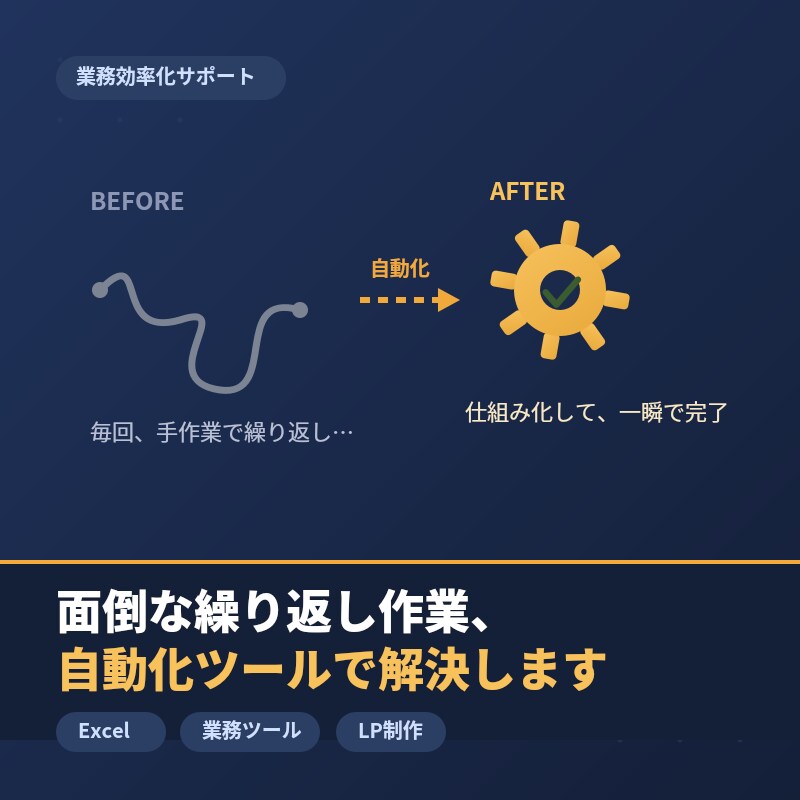自動化ツールでサクッと解決します ヒアリングからスピード納品まで。業務効率化のミニツール作成 イメージ1