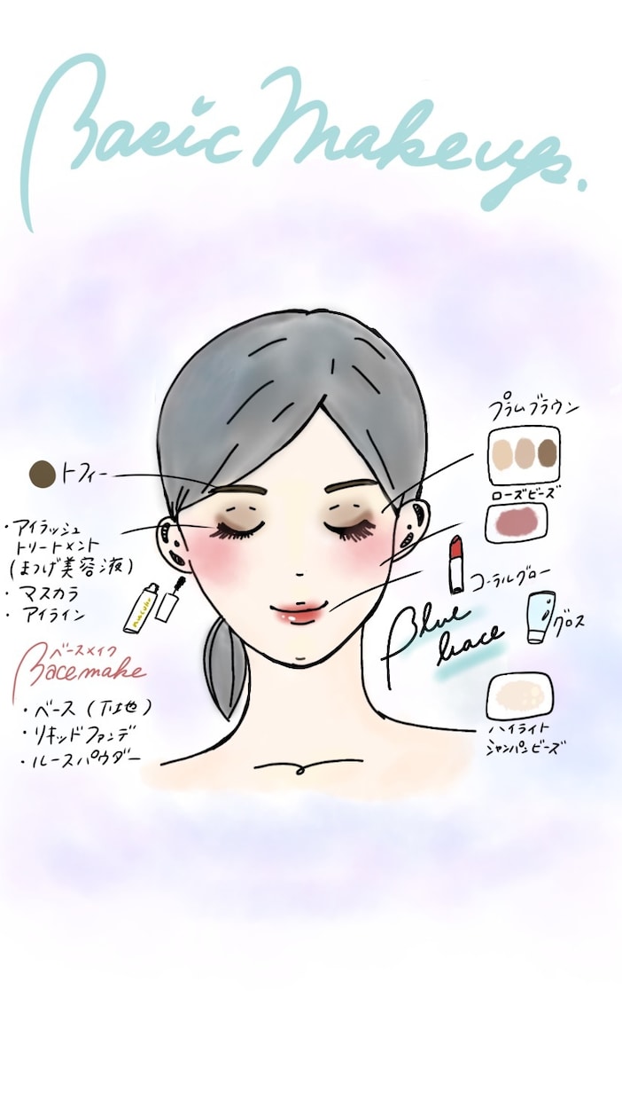 希望に合わせた柔らかいイラスト描きます かわいらしい絵やイマドキの絵が得意です。 イメージ3