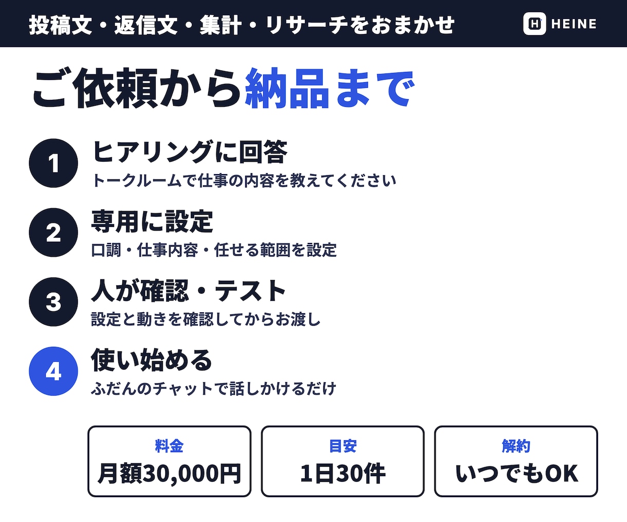 あなた専属のAIアシスタントを月額で貸し出します チャットで話しかけるだけ｜あなたの仕事専用に設定 イメージ3
