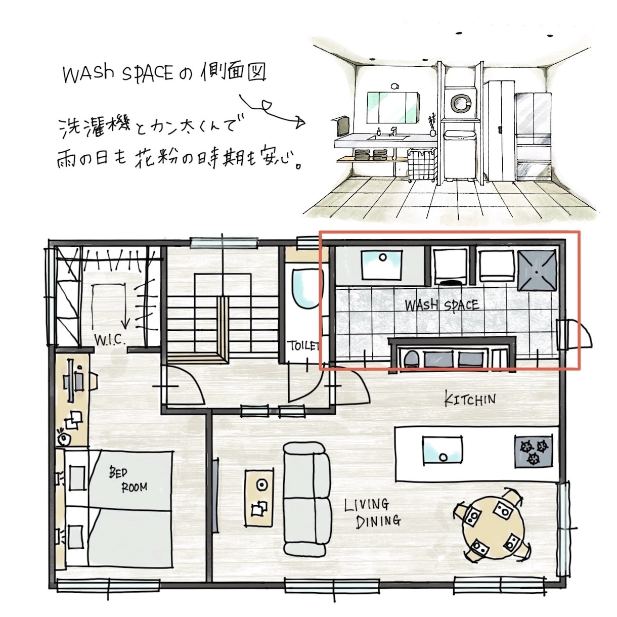 戸建てマンション間取り図手書き風にトレースします おしゃれなタッチでやわらかい雰囲気でわかりやすく★ イメージ3