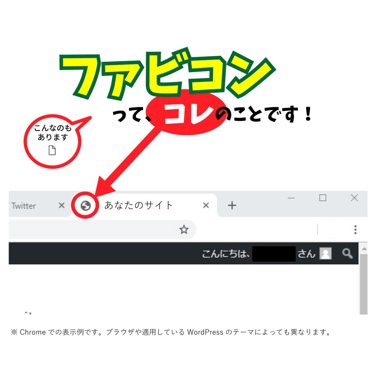 サイトの「とりあえず」のファビコン作成します サイトを立ち上げたばかりのあなたへ！ イメージ2